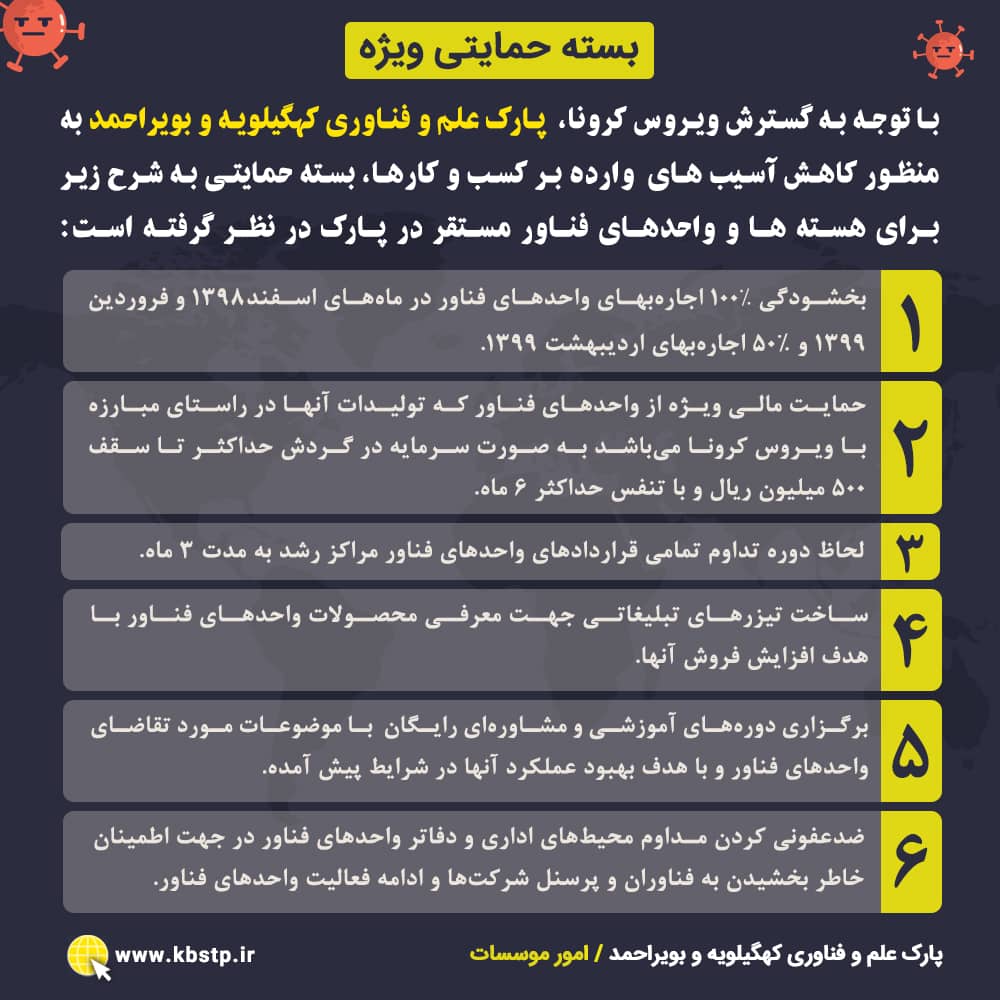 بسته حمایتی کرونا